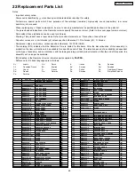 Preview for 89 page of Panasonic SA-AK340P Service Manual