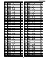 Preview for 93 page of Panasonic SA-AK340P Service Manual