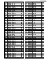 Preview for 95 page of Panasonic SA-AK340P Service Manual