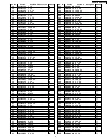 Preview for 97 page of Panasonic SA-AK340P Service Manual