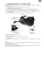 Preview for 7 page of Panasonic SA-AK450PL Service Manual