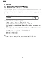 Preview for 10 page of Panasonic SA-AK450PL Service Manual