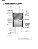 Preview for 12 page of Panasonic SA-AK450PL Service Manual