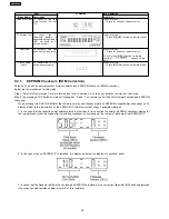 Preview for 18 page of Panasonic SA-AK450PL Service Manual