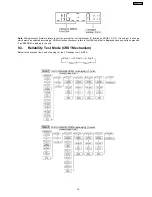 Preview for 19 page of Panasonic SA-AK450PL Service Manual