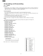 Preview for 24 page of Panasonic SA-AK450PL Service Manual