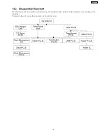 Preview for 25 page of Panasonic SA-AK450PL Service Manual