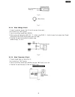 Preview for 49 page of Panasonic SA-AK450PL Service Manual