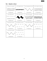 Preview for 53 page of Panasonic SA-AK450PL Service Manual