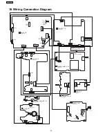 Preview for 54 page of Panasonic SA-AK450PL Service Manual