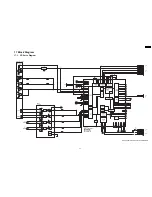 Preview for 55 page of Panasonic SA-AK450PL Service Manual