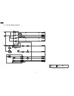 Preview for 56 page of Panasonic SA-AK450PL Service Manual