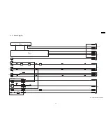 Preview for 59 page of Panasonic SA-AK450PL Service Manual