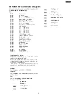 Preview for 63 page of Panasonic SA-AK450PL Service Manual