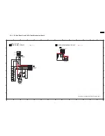 Preview for 71 page of Panasonic SA-AK450PL Service Manual