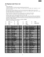 Preview for 93 page of Panasonic SA-AK450PL Service Manual