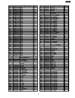 Preview for 95 page of Panasonic SA-AK450PL Service Manual