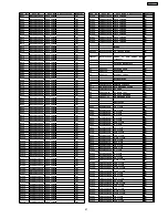 Preview for 97 page of Panasonic SA-AK450PL Service Manual