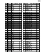 Preview for 99 page of Panasonic SA-AK450PL Service Manual