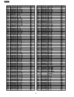 Preview for 100 page of Panasonic SA-AK450PL Service Manual