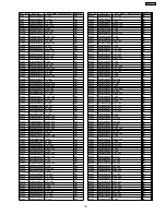 Preview for 101 page of Panasonic SA-AK450PL Service Manual