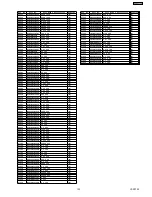 Preview for 103 page of Panasonic SA-AK450PL Service Manual