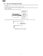 Preview for 12 page of Panasonic SA-AK631PL Service Manual