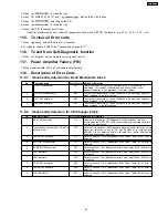 Preview for 45 page of Panasonic SA-AK631PL Service Manual