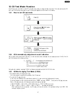 Preview for 47 page of Panasonic SA-AK631PL Service Manual