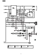 Preview for 58 page of Panasonic SA-AK631PL Service Manual