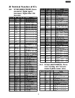 Preview for 89 page of Panasonic SA-AK631PL Service Manual