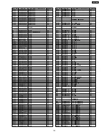 Preview for 103 page of Panasonic SA-AK631PL Service Manual