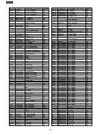 Preview for 104 page of Panasonic SA-AK631PL Service Manual