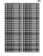 Preview for 105 page of Panasonic SA-AK631PL Service Manual