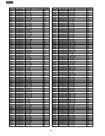 Preview for 106 page of Panasonic SA-AK631PL Service Manual