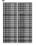 Preview for 108 page of Panasonic SA-AK631PL Service Manual