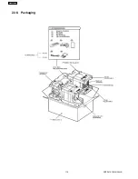 Preview for 112 page of Panasonic SA-AK631PL Service Manual