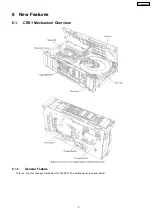 Preview for 9 page of Panasonic SA-AK640 GBP Service Manual