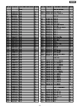 Preview for 95 page of Panasonic SA-AK640 GBP Service Manual