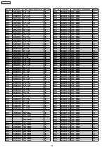 Preview for 100 page of Panasonic SA-AK640 GBP Service Manual