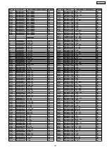 Preview for 101 page of Panasonic SA-AK640 GBP Service Manual