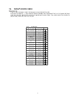 Preview for 6 page of Panasonic SA-AKX14LM-K Service Manual