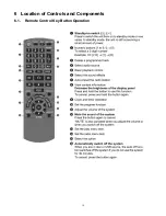 Preview for 15 page of Panasonic SA-AKX14LM-K Service Manual