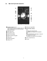 Preview for 16 page of Panasonic SA-AKX14LM-K Service Manual