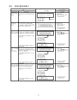 Preview for 20 page of Panasonic SA-AKX14LM-K Service Manual