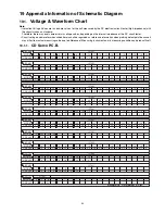 Preview for 89 page of Panasonic SA-AKX14LM-K Service Manual