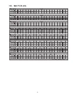 Preview for 91 page of Panasonic SA-AKX14LM-K Service Manual