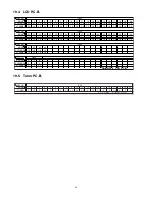 Preview for 92 page of Panasonic SA-AKX14LM-K Service Manual