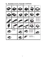 Preview for 95 page of Panasonic SA-AKX14LM-K Service Manual