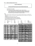 Preview for 101 page of Panasonic SA-AKX14LM-K Service Manual